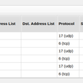 Firewall rules