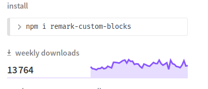 Le score de remark-custom-block