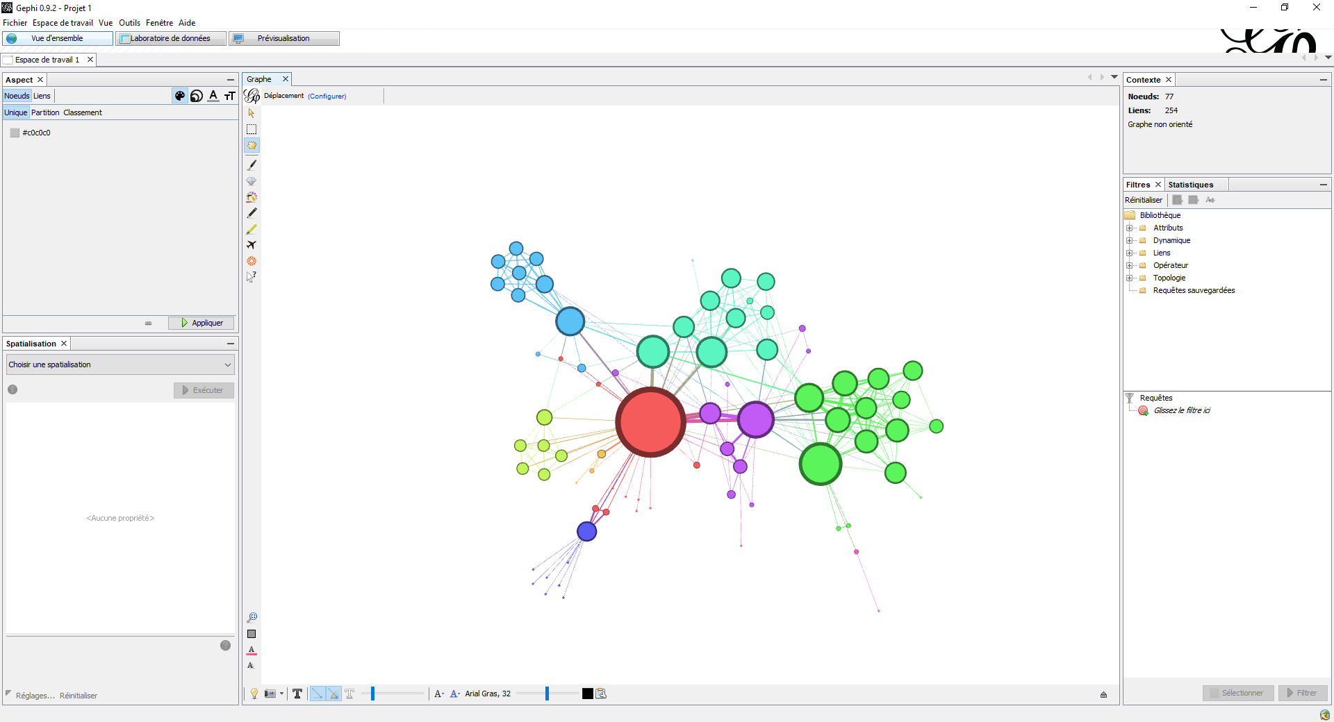 Capture d'écran de Gephi