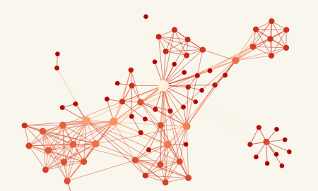 Graphe d'exemple de SigmaJS