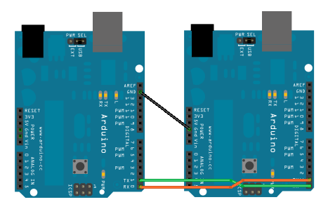 Deux Arduino reliées entre elles