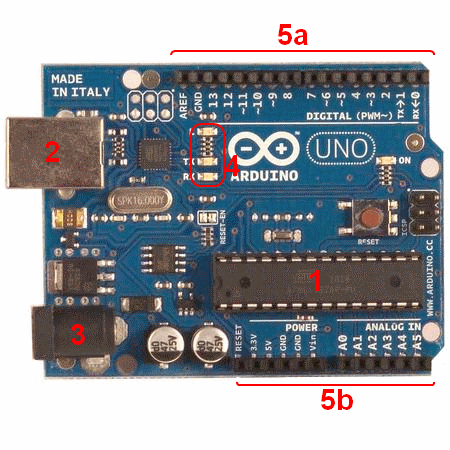 Présentation de la carte Arduino