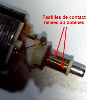 Rotor d'un moteur à courant continu, encore