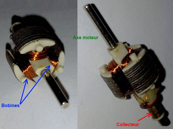 Rotor d'un moteur à courant continu