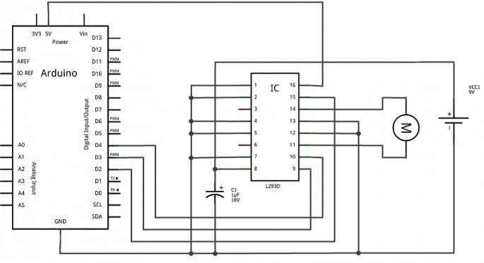 Schéma d'utilisation du L293D