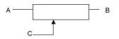 Symbole du potentiomètre