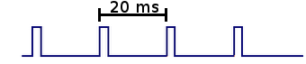 Signal de fréquence 50 Hz