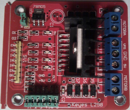 Le shield moteur étudié