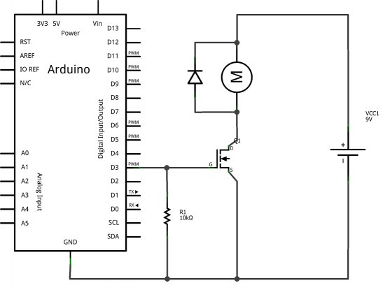 Schéma d'utilisation de la diode