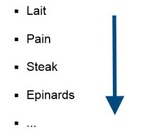 Exemple, une liste de course