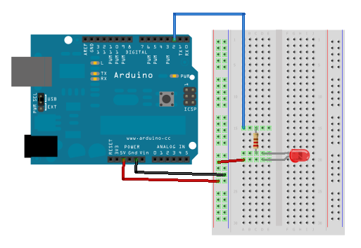 Montage une LED sur breadboard